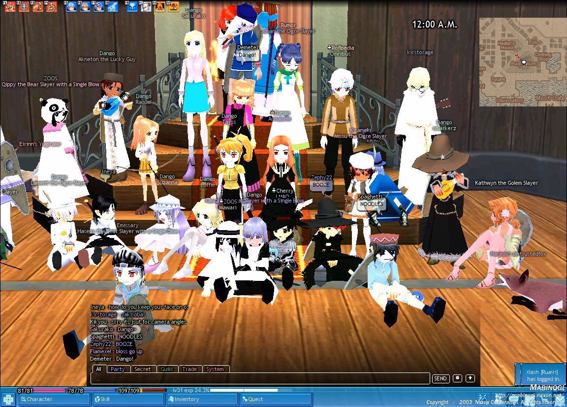 How many people play Mabinogi daily?