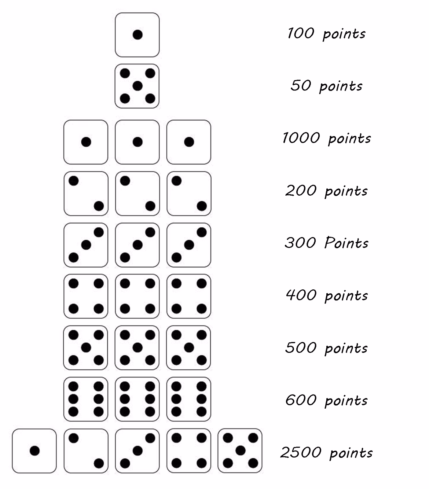 What is another name for the game of dice?