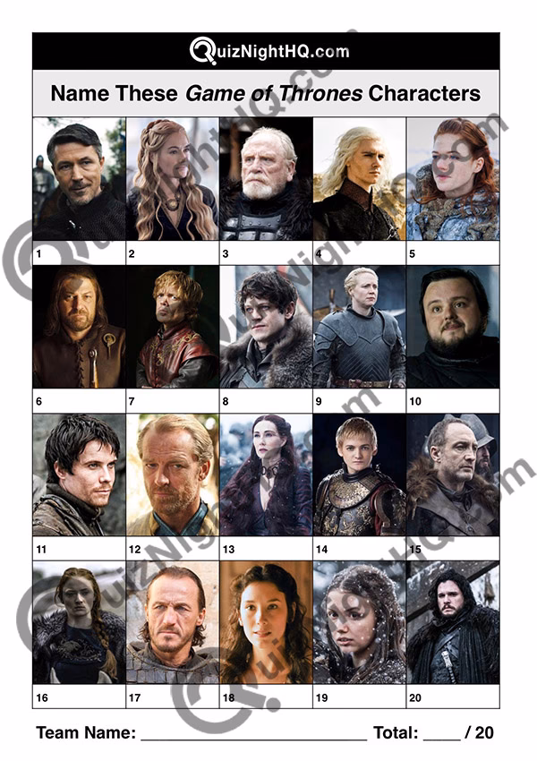 Does game of Thrones have a personality test?