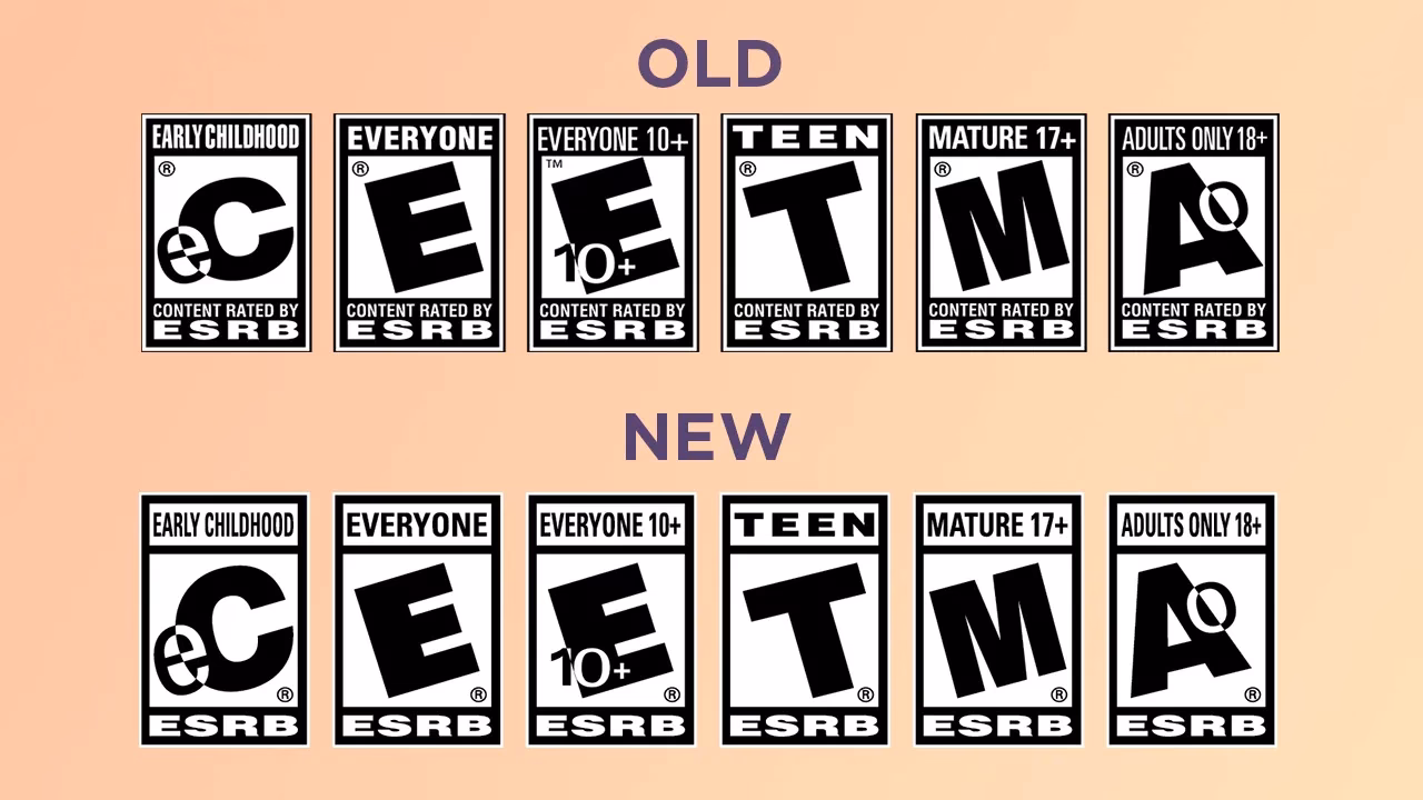How are games rated by Jon Burkhardt?