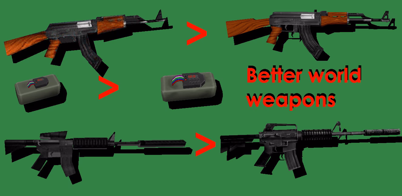 Why advertise with GameBanana 3 animations & rigs?