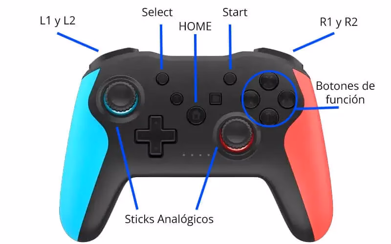 ¿Qué características debe tener un buen GamePad?