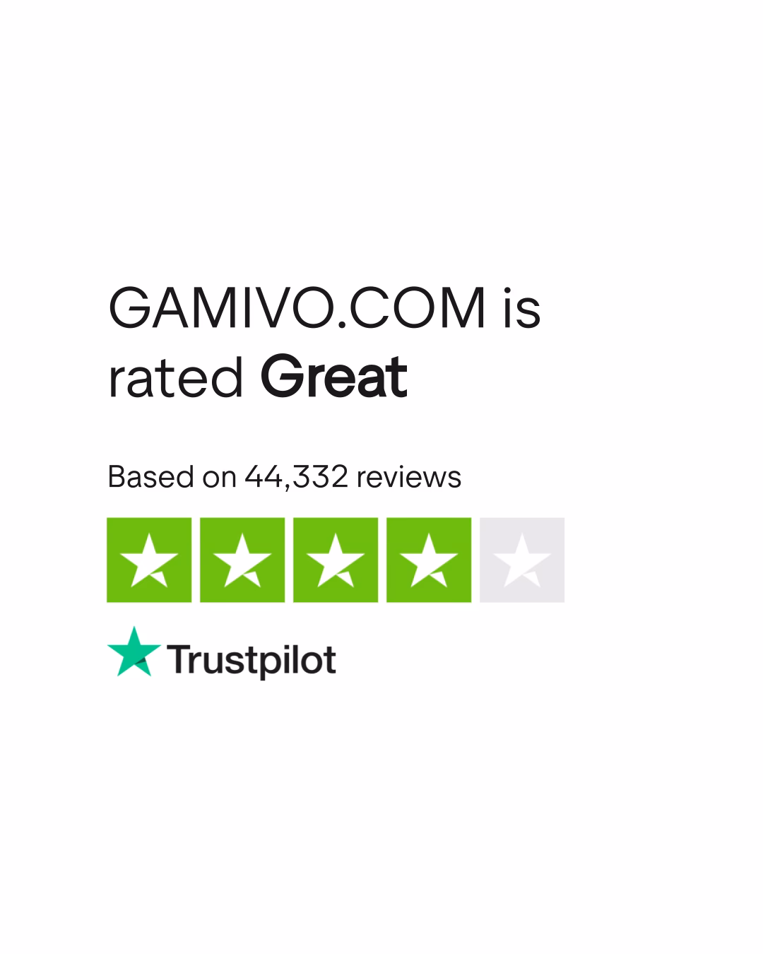 ¿Cuáles son las mejores promociones de Gamivo?
