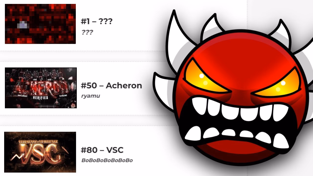 What is the Geometry Dash demonlist?