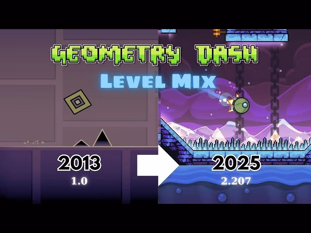 What is Geometry Dash Ultimate Demon mix by zobros?