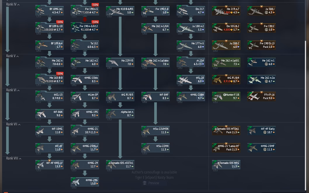 What is German air tech tree based on?