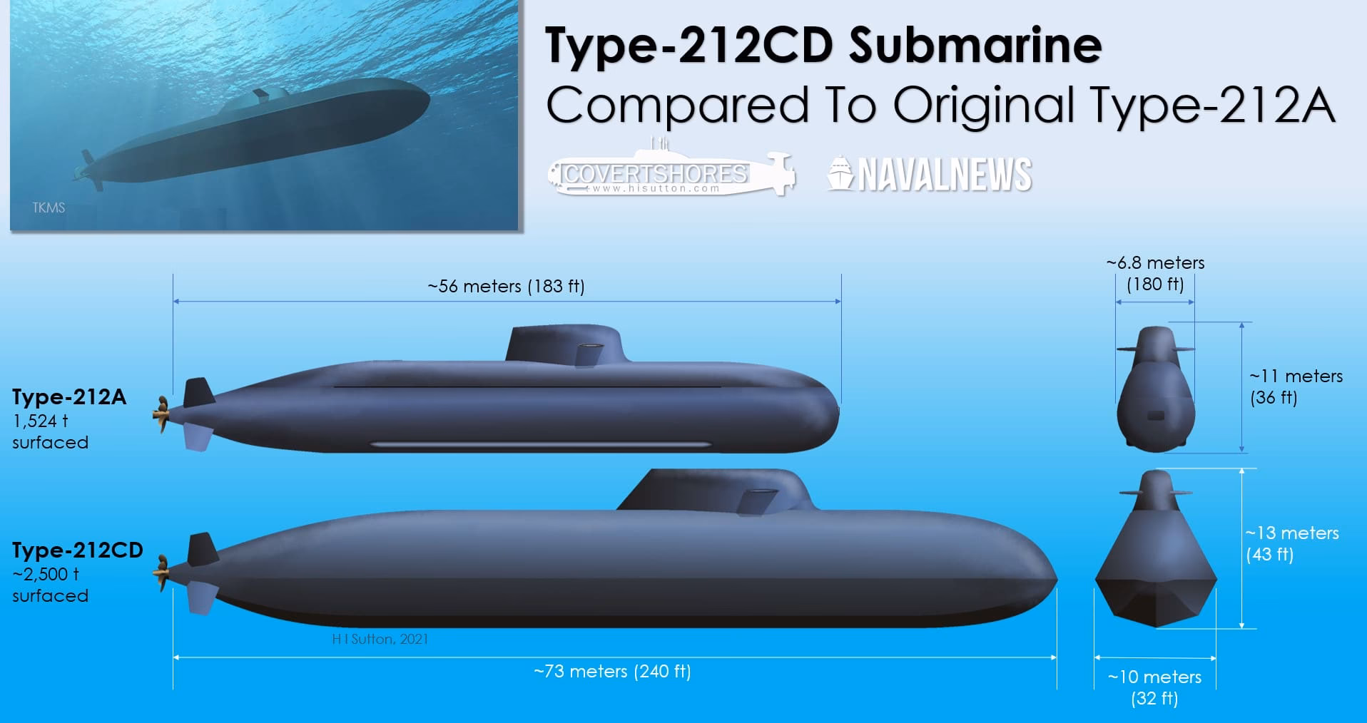 Why did Germany buy 212cd submarines?