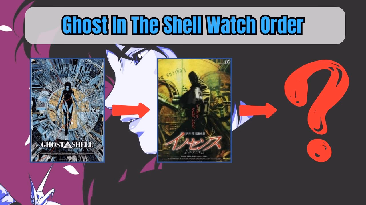¿Qué representa el nuevo comienzo de la franquicia de Ghost in the Shell?
