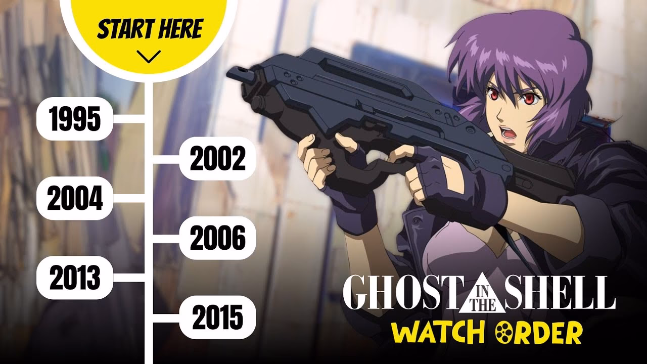 ¿Qué representa el nuevo comienzo de la franquicia de Ghost in the Shell?