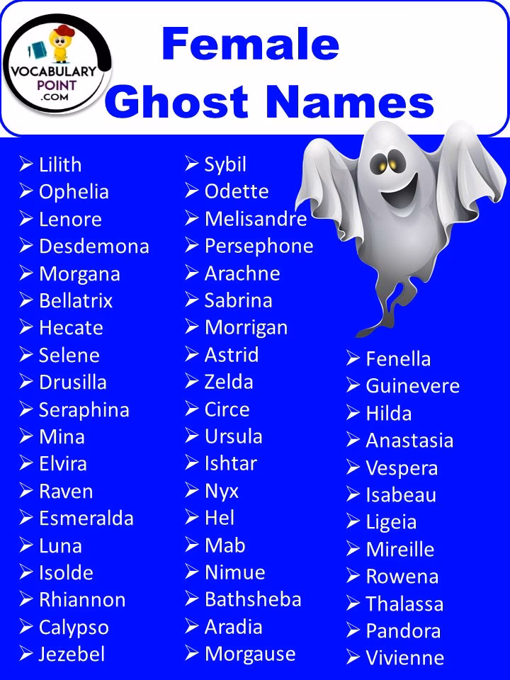 What are some cool ghost names?