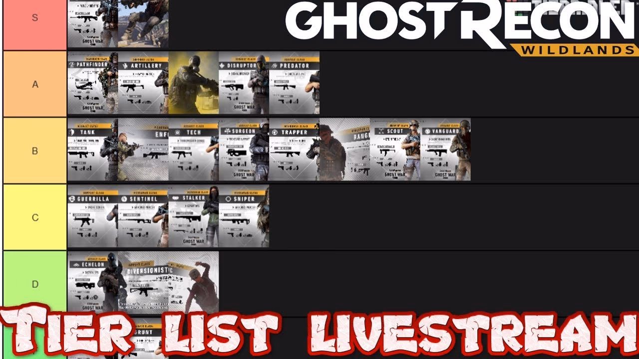 Is Ghost Recon still alive?