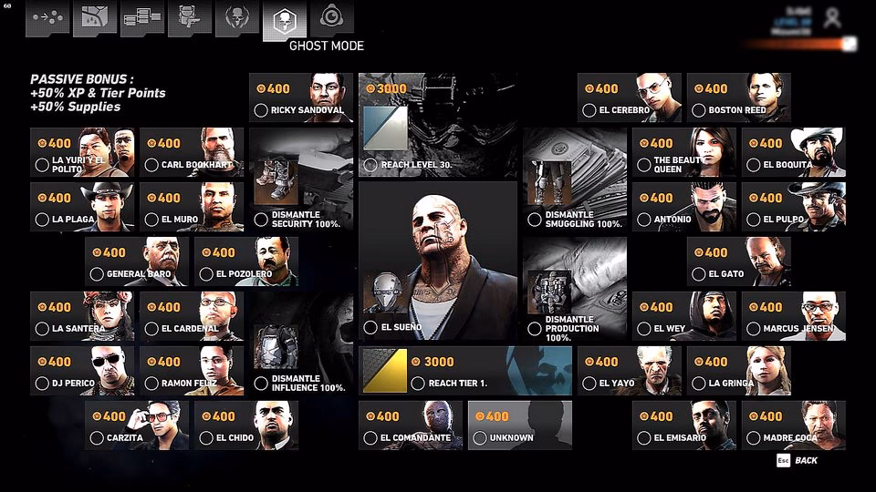 Does Tom Clancy's Ghost Recon Wildlands have a story mode?