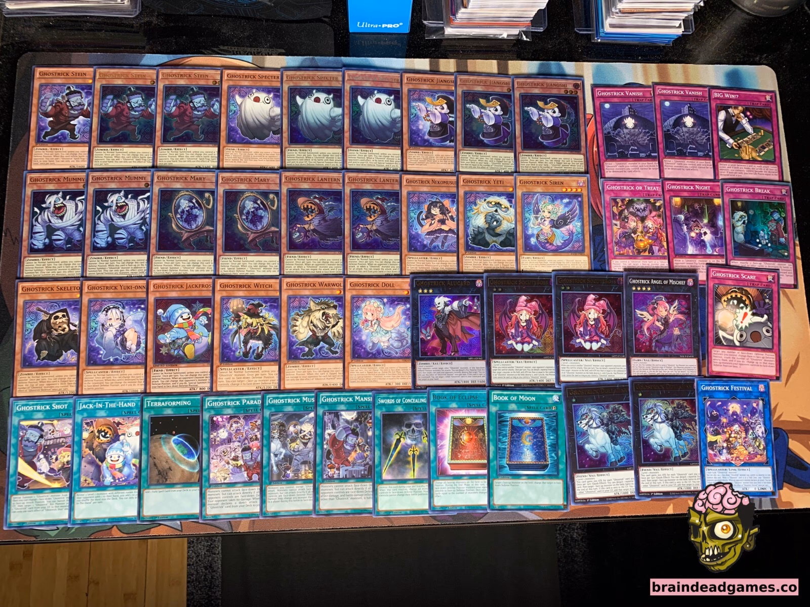 What types of Yu-Gi-Oh decks are there?
