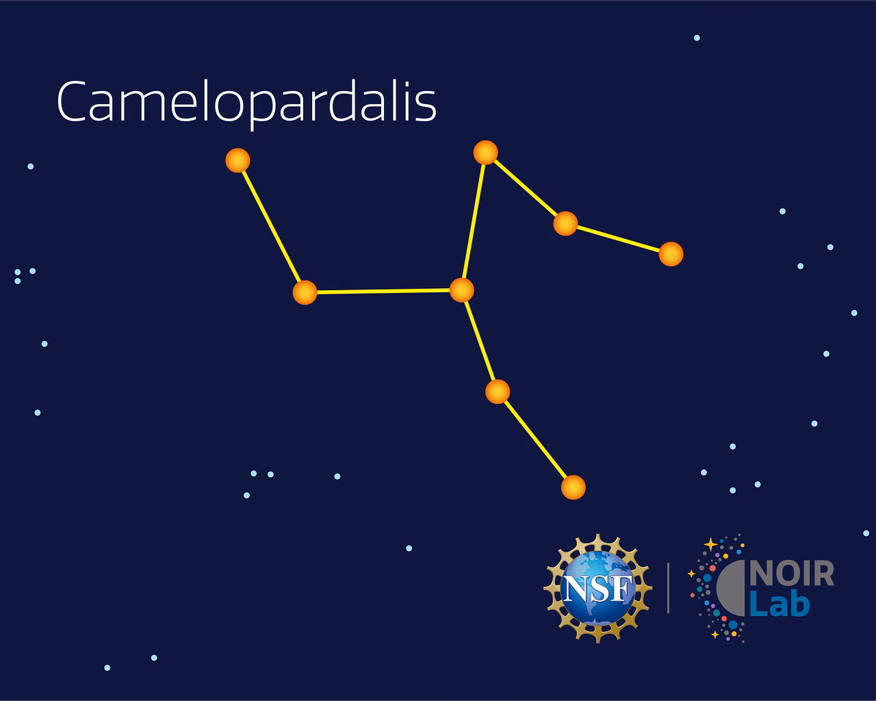 Which constellation is a giraffe?