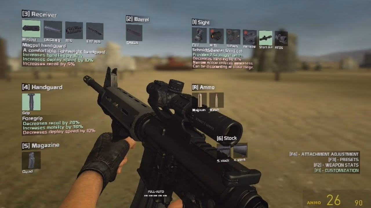 What does GMOD stand for?