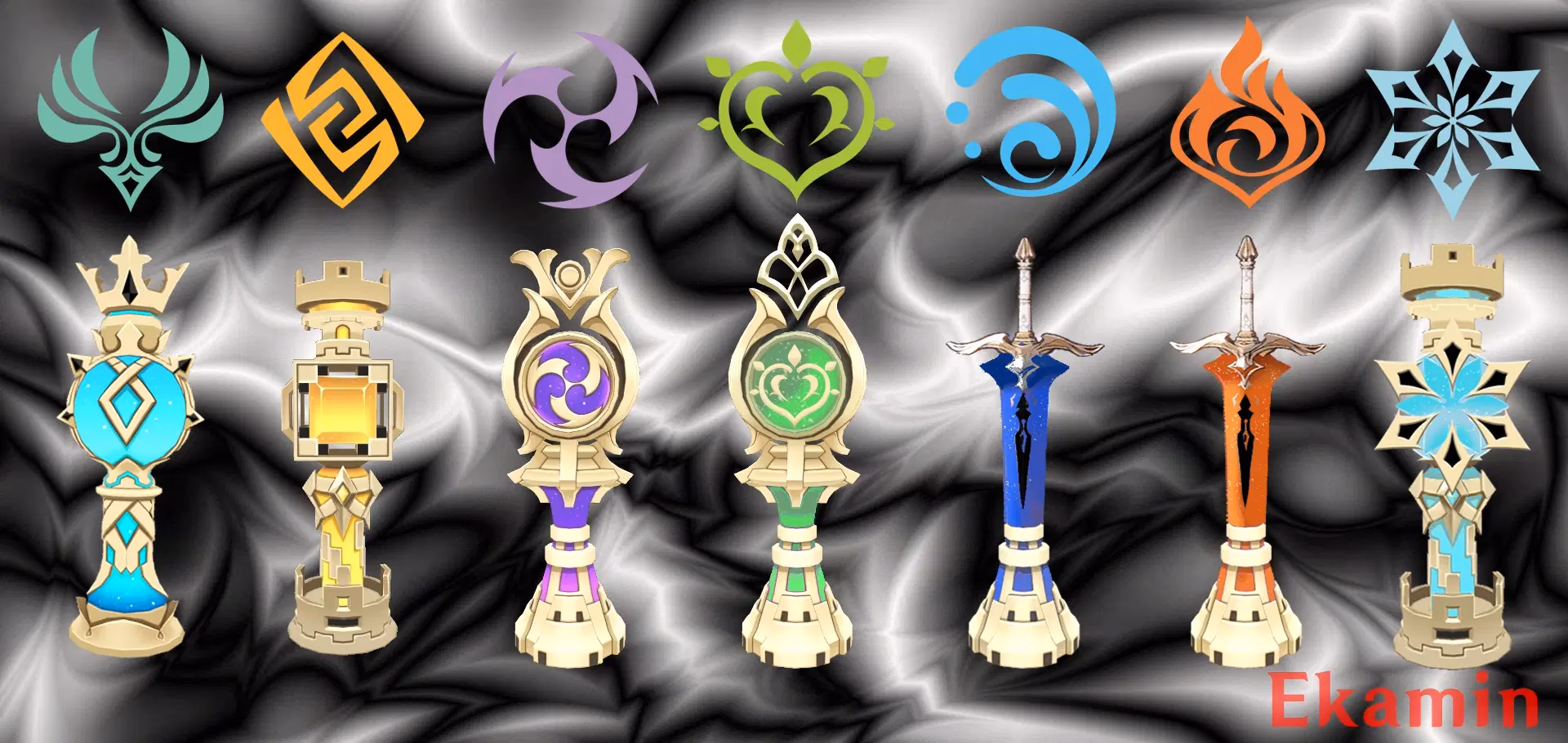 How does Gnosis work?
