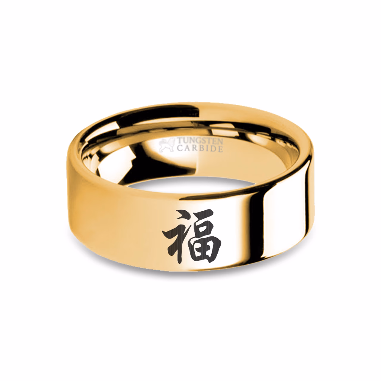 What does contango mean in gold futures trading?