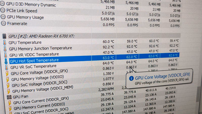 ¿Cómo se interpretan las temps del Hotspot?