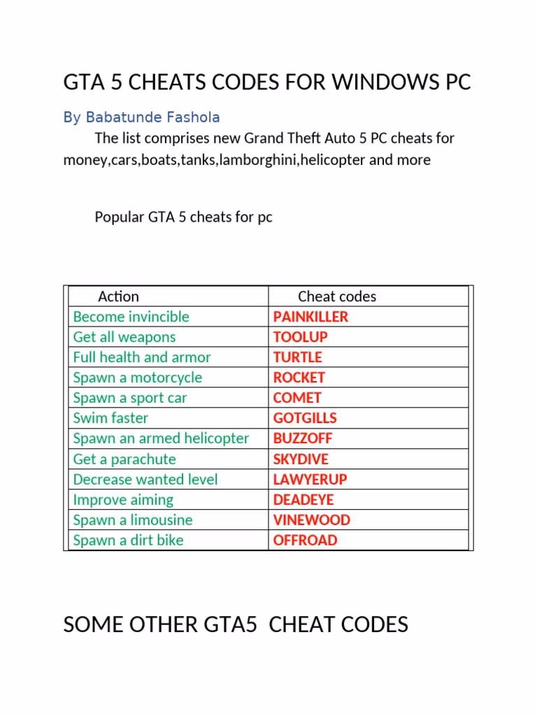 Does Grand Theft Auto 5 have cheats?