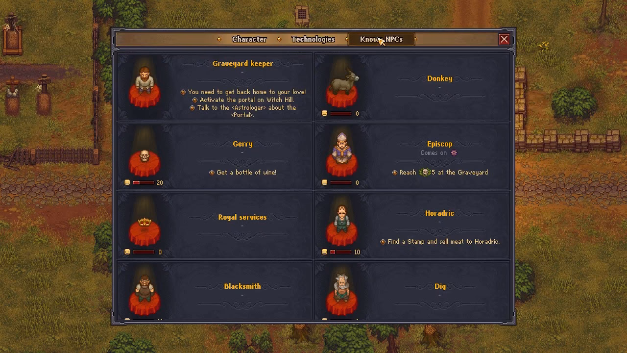 Who is the tavern keeper & blacksmith?