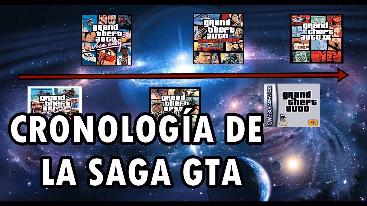 ¿Por qué es recomendable jugar Grand Theft Auto en orden cronológico?