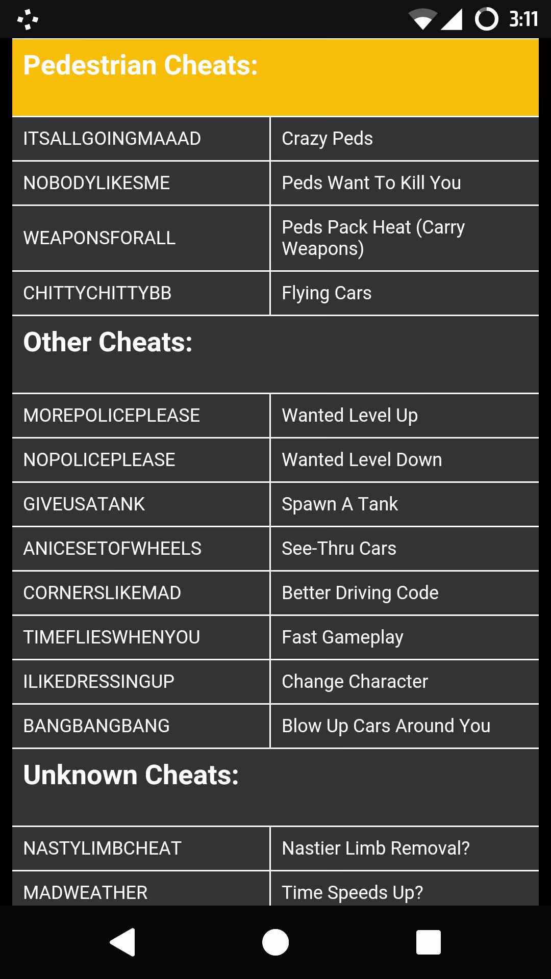 How do I add a cheat?