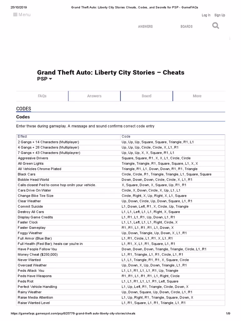 Are there cheat codes for Grand Theft Auto Liberty City Stories?