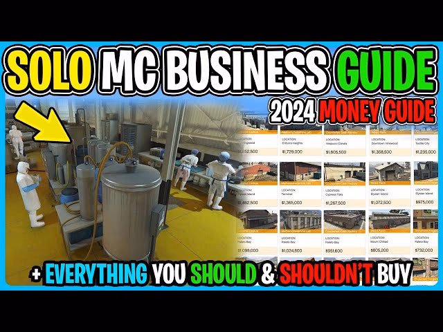 How many MC businesses are there in GTA 4?