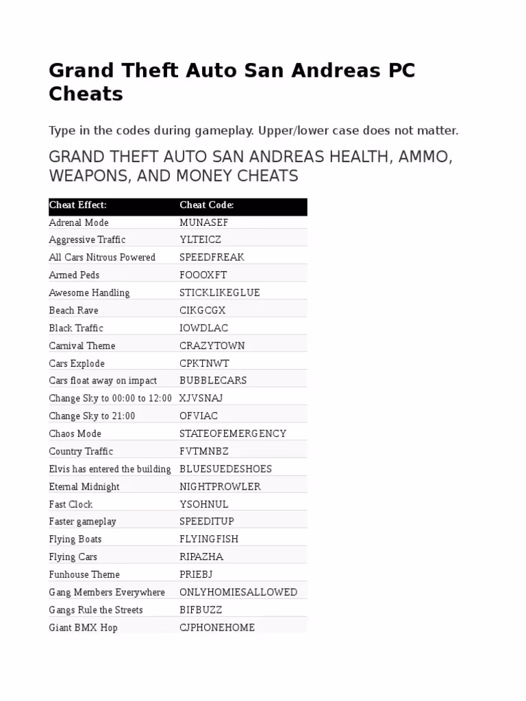 Is GTA San Andreas on Xbox One?
