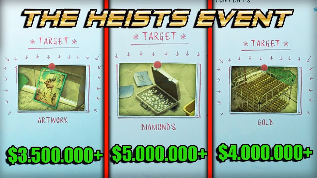 What is the biggest payout heist in GTA Online?