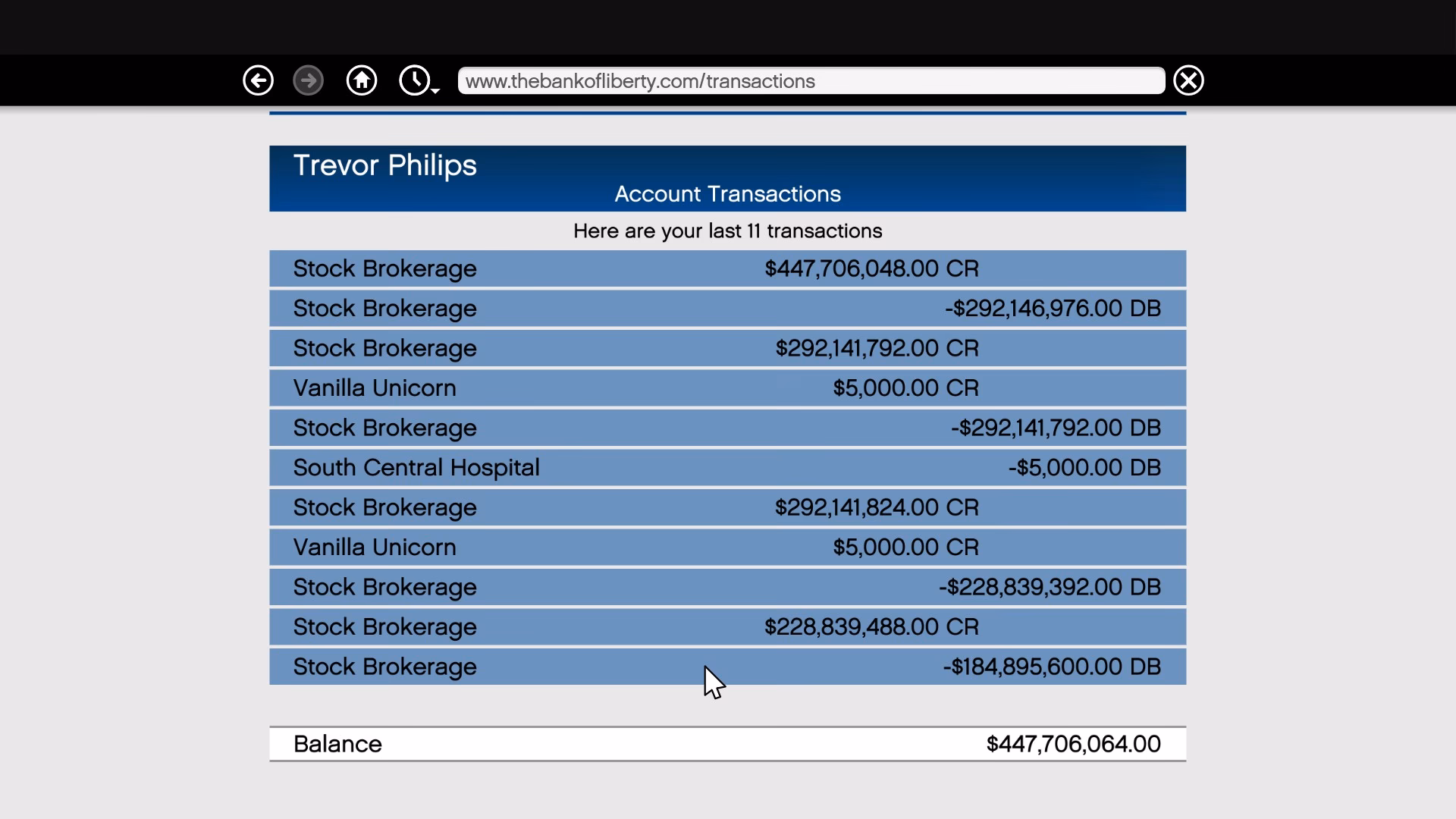 Does GTA 5 have stock market assassinations?