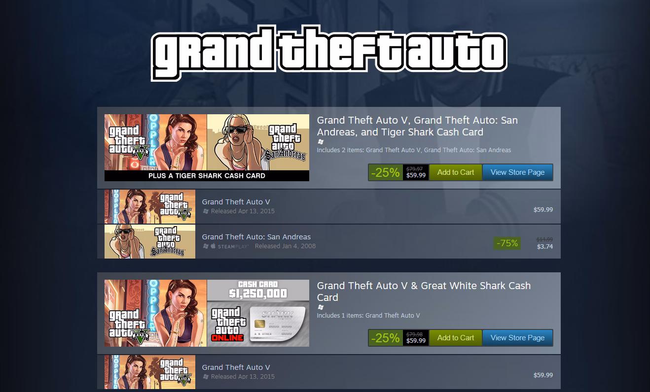 ¿Qué ofrece Grand Theft Auto V: Premium Online Edition?