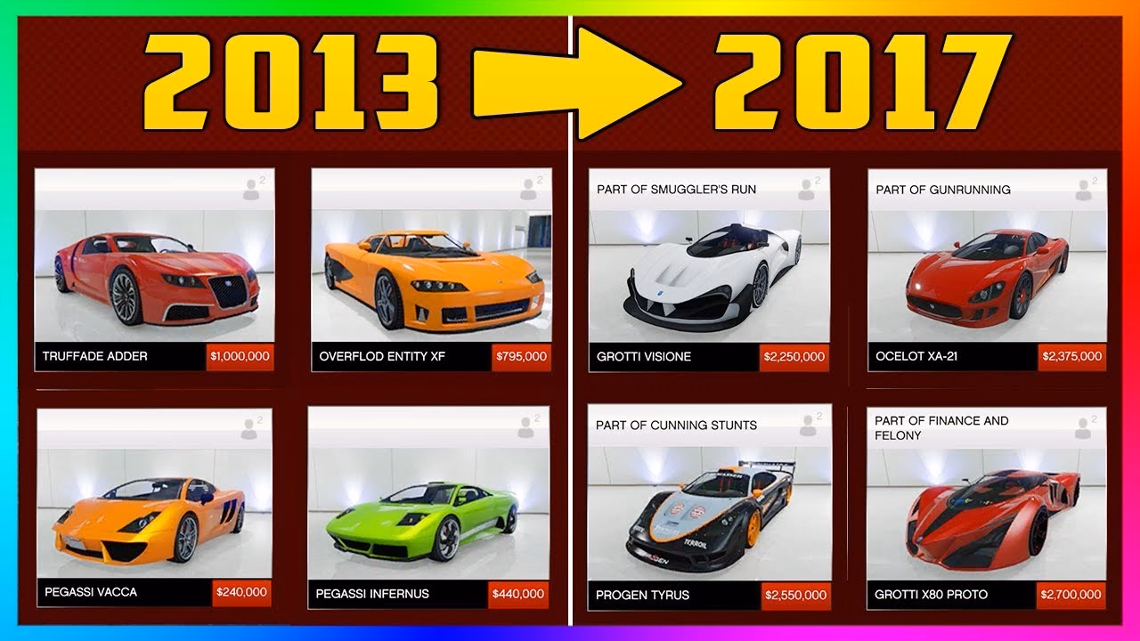 When will GTA V & GTA Online be released?