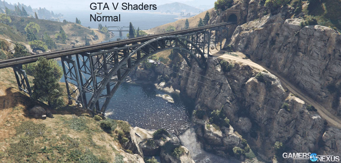 What is GTA V graphics & performance guide?