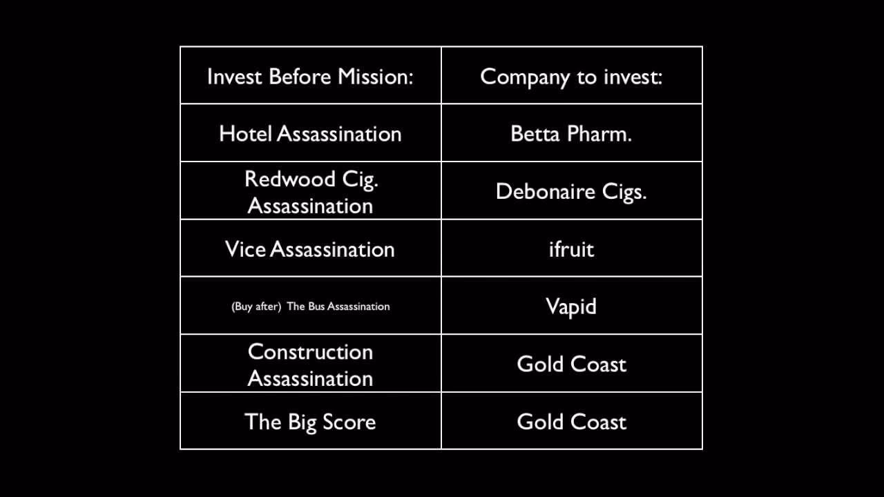 Should you invest in stocks during the assassination missions in GTA 5?