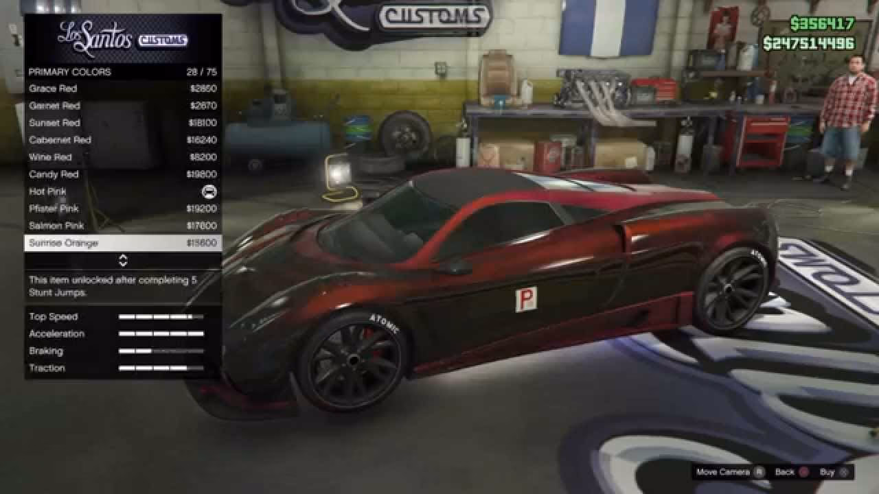 What is Grand Theft Auto V?