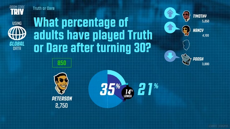 What is guesspionage in Jackbox Party Pack 3?