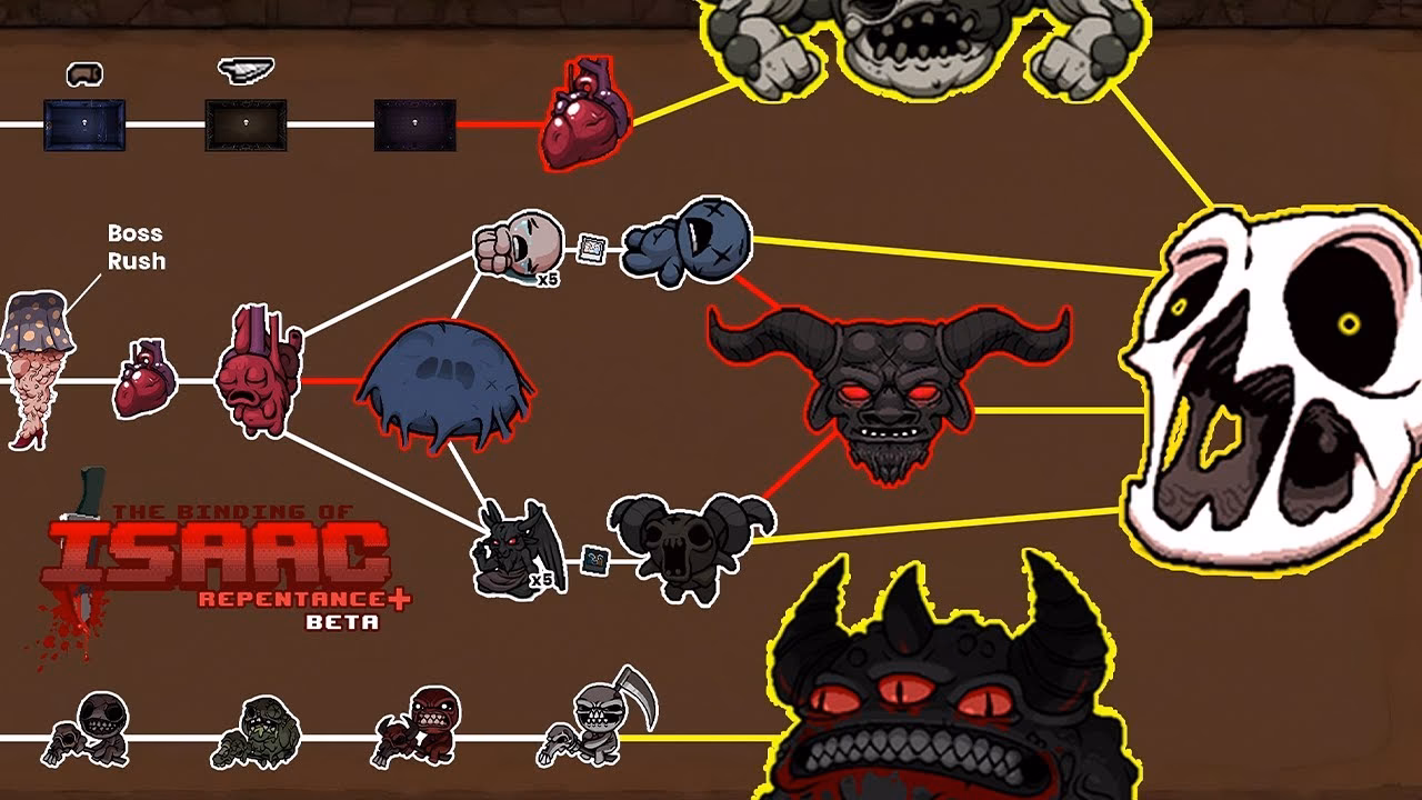 ¿Qué le pasó a Isaac en las imágenes?