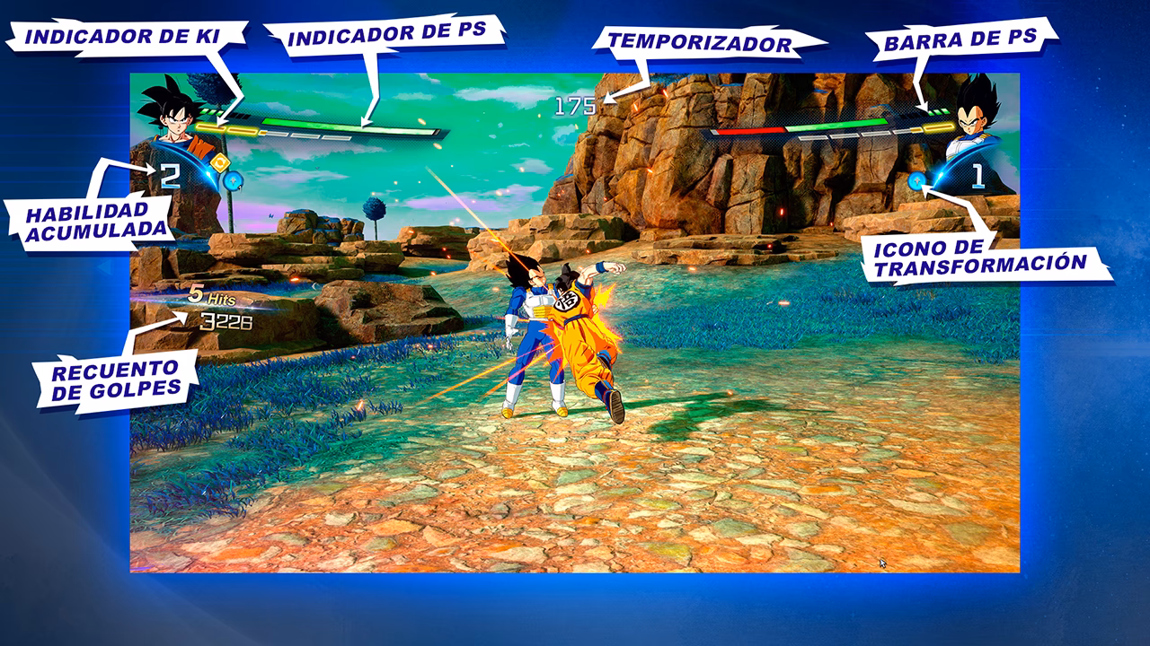 ¿Qué es Dragon Ball Sparking Zero?