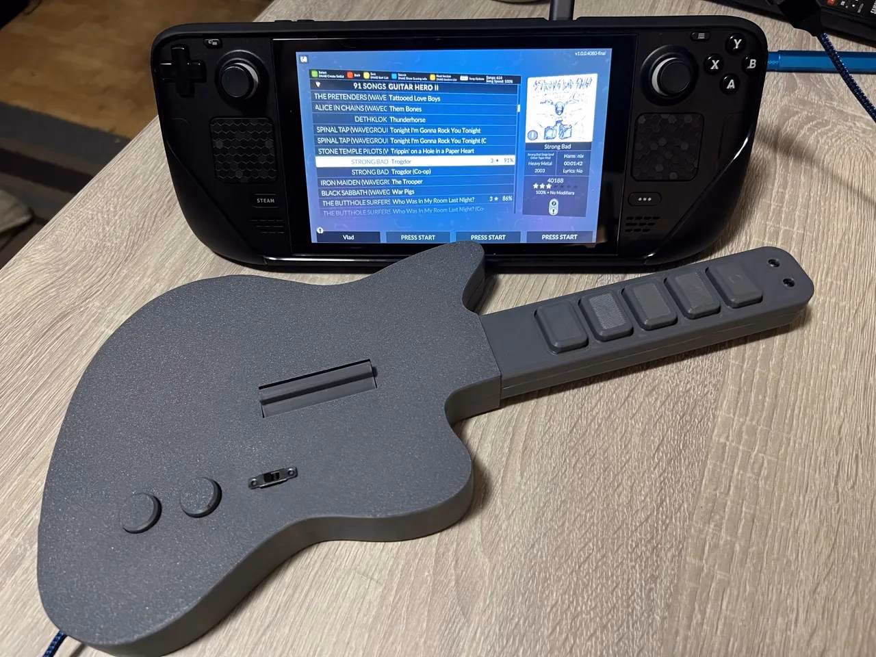 ¿Qué es Guitar Hero World Tour?