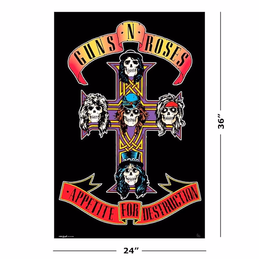 Was Guns N Roses blown away with appetite for destruction?