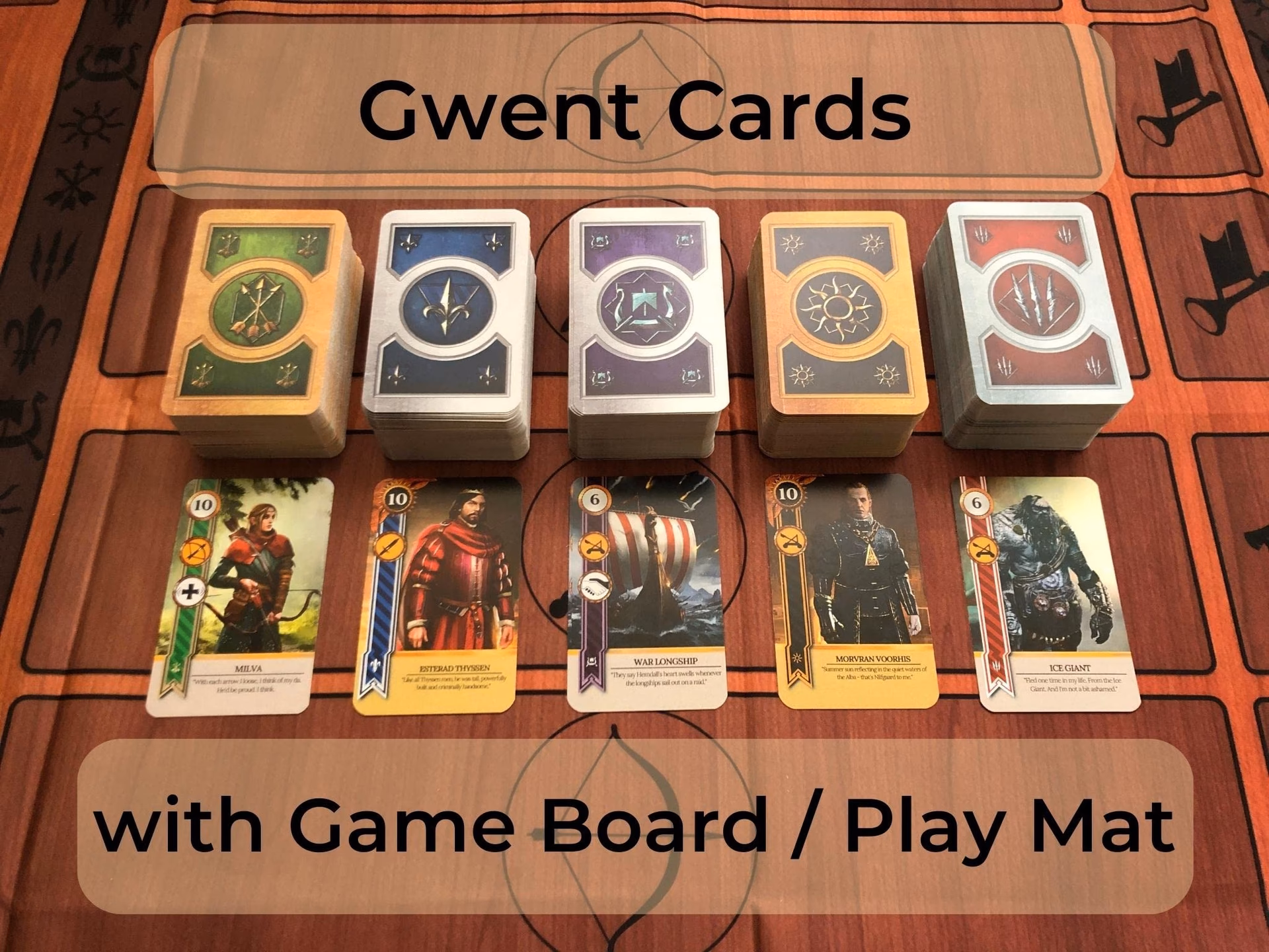 What is a Gwent deck builder?