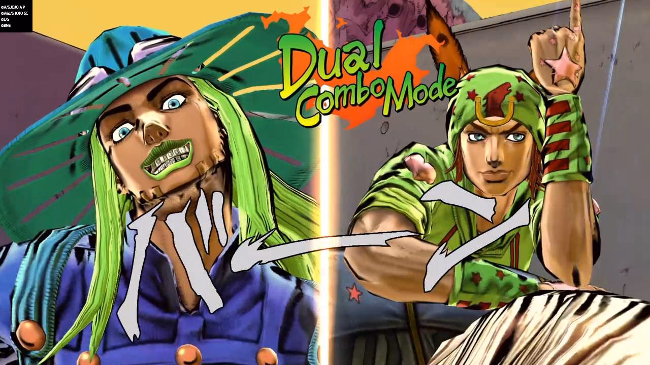 How does gyro work?