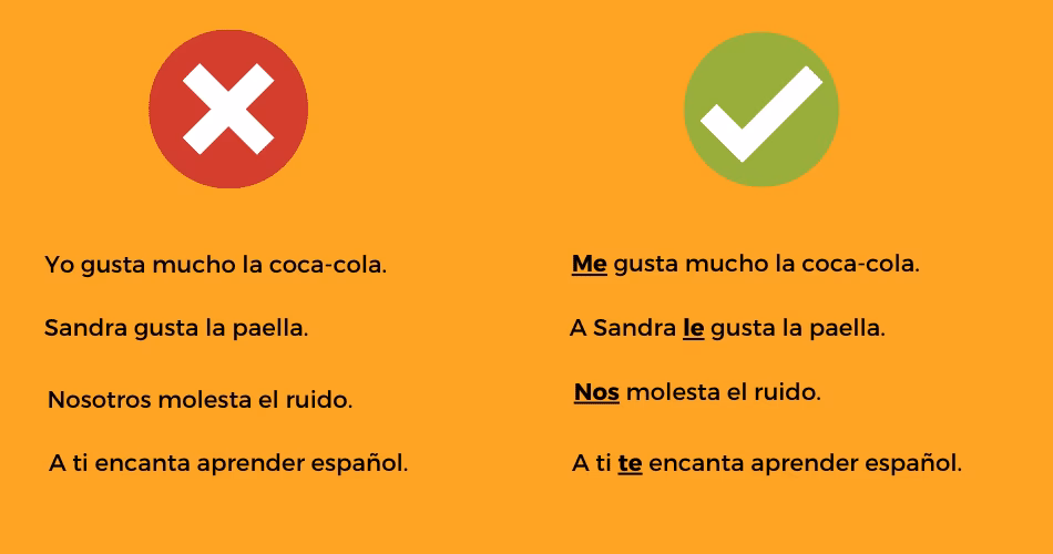 ¿Cómo se escribe ido o Hido?