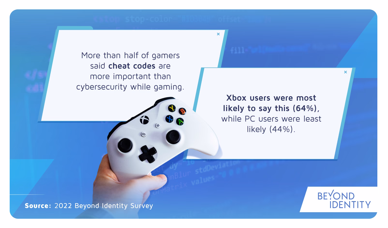 What are hacked games websites?