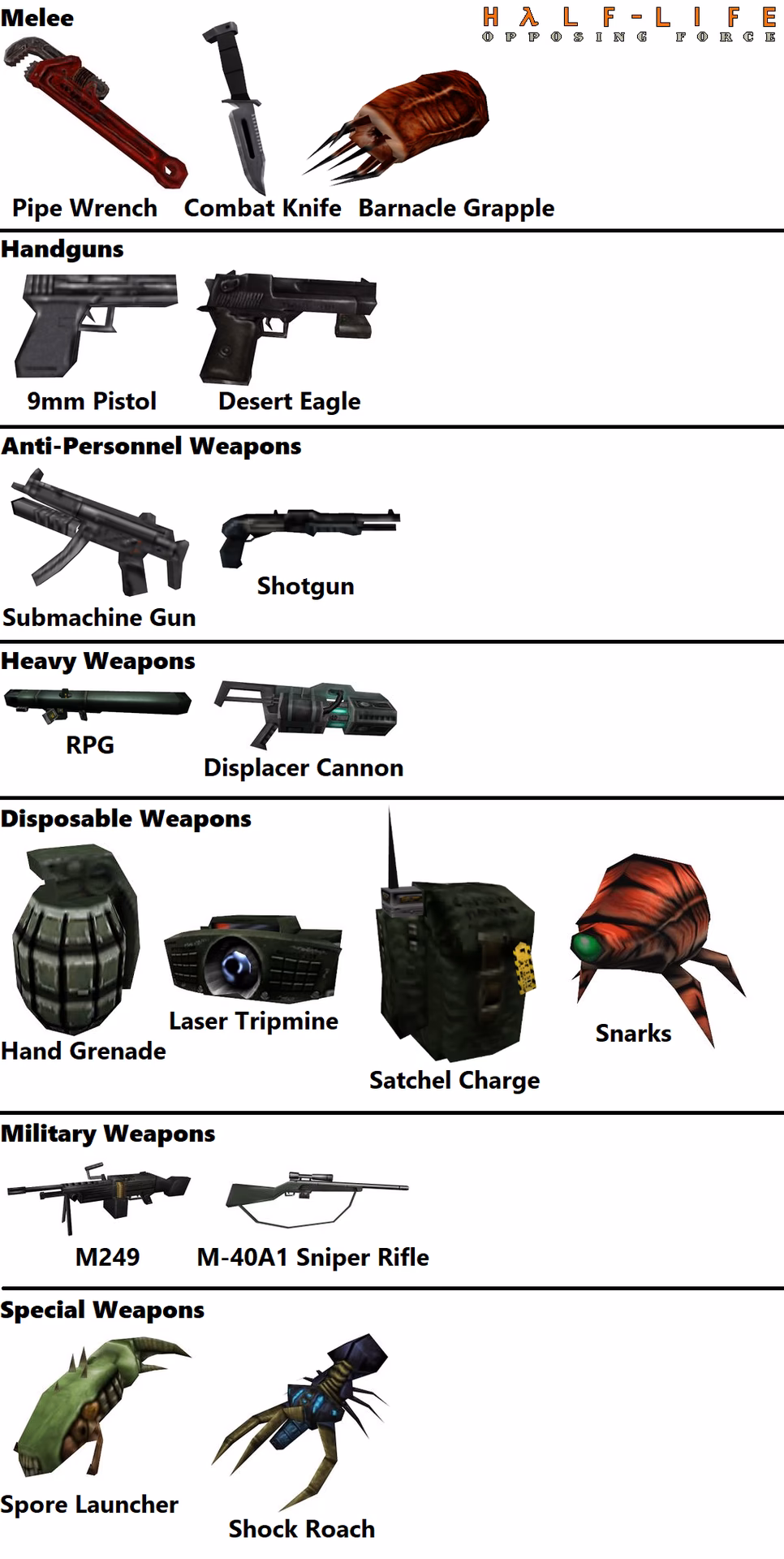 What does OPFOR stand for in half-life?
