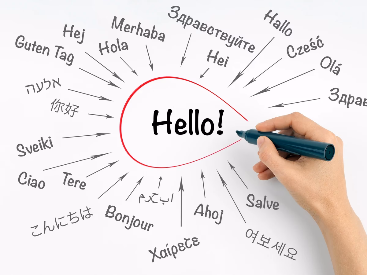 ¿En cuántos idiomas se pueden aprender Hola y Adiós?