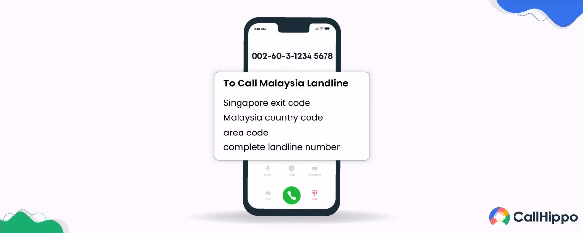 What is a Malaysia phone number?