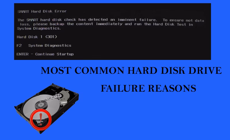 What if Windows cannot be installed to this disk?