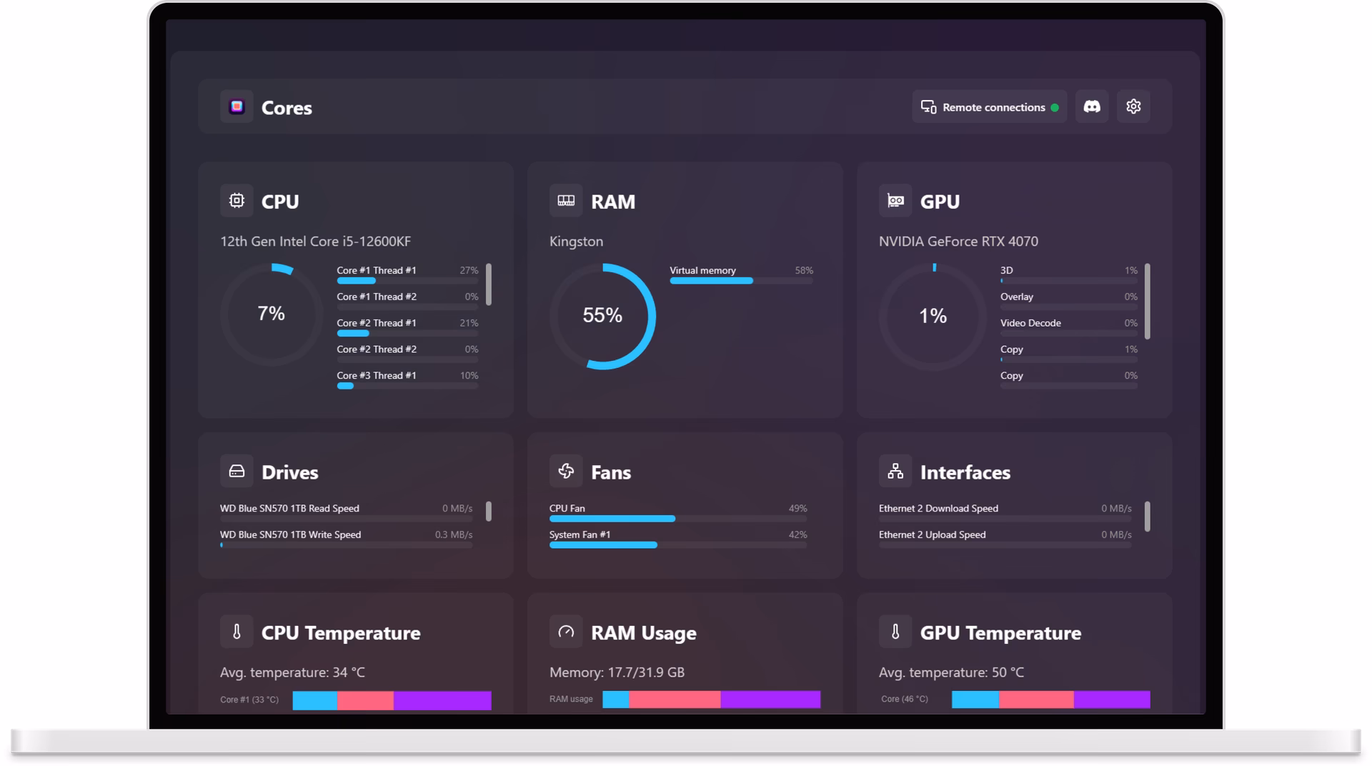 What is hardware analysis & monitoring & reporting?